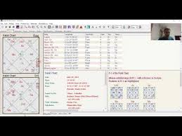 Videos Matching How To Use The Jagannatha Hora Software To