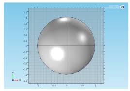 I am modeling magnets in script comsol in 3d. Using Work Planes