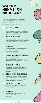 Pin Auf Krafttraining Fitness Im Gym