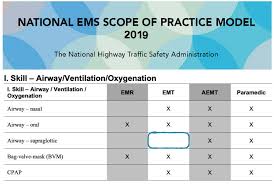 There is no specific feeling for stomach or colon cancer. Discussion Forum Ems Med Blog Ems Med