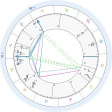 read your natal chart or give you a tarot reading