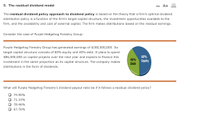 A firm pays 10c constant dividend at. Solved 5 The Residual Dividend Model Aa Aa E The Residua Chegg Com