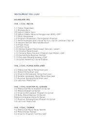 Semoga dengan ilmu ini, bacaan al quran kita bisa lebih baik dan lebih giat dalam. Instrument Fail J Qaf