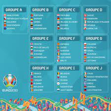 Selecciona una jornada jornada 1 jornada 2 jornada 3 jornada 4 jornada 5 jornada 6 jornada 7 jornada 8 equipo visitante. Eliminatorias Uefa 2020