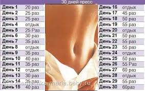 как убрать жир с живота и бедер за 9 дней Uprazhneniya Na 30 Dnej Na Bebi Ru Trenirovki Dlya Pressa Uprazhneniya 30 Dnevnye Trenirovki