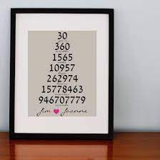 Get it as soon as wed, jun 9. So Doing This For My Parents 30th This Year 30th Wedding Anniversary Gift 25th Anniversary Gifts 30th Anniversary Gifts