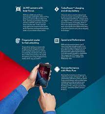 You have to complete some requested fields, such as submitting the imei and choosing the country and network provider. Motorola No Cumplira Su Promesa De Actualizar La Serie Moto G4 A Android Oreo Teknofilo