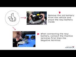 Battery Fitment Guide Abs Batteries