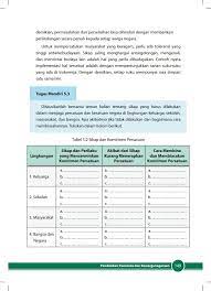 Kunci jawaban buku paket pkn kelas 12 halaman 145 soal. Tabel 5 2 Sikap Dan Komitmen Persatuan Ppkn Kelas X Semester 2 Brainly Co Id