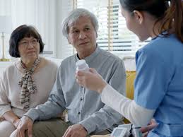 Image result for Constipation in Cancer