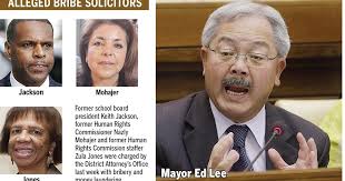 Wire tapes indicate Mayor Lee was unaware of illegal campaign contribution 