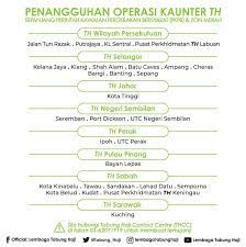 Lembaga tabung haji (malay jawi : Official Lembaga Tabung Haji Photos Facebook
