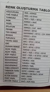 60e4e4d04530d0e56eb5f8b9127a7c31 Jpg 528 960 Piksel Renkler Sanat Egitim