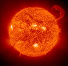 Abbildung 7 3 Das Bild Zeigt Die Sonne Die Sonne Ist Ein Brennender Download Scientific Diagram