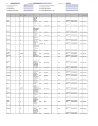 Jalan raya narmada, lembuak, narmada, lembuak, narmada, kabupaten lombok barat. Cin Company Name Date Of Agm Dd Mon Yyyy 06 Aug
