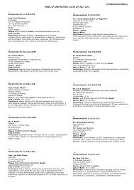 The firm is renowned for its expertise in the area of dispute resolution. Panel Of Arbitrators As On 25 Th July 2014