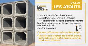 Lire dalot 2,00 x 2,60 x 1,60 en ligne. Best Beton Les Dalots Sont Des Ouvrages En Beton De Facebook