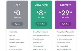 Our websites are backed by rock solid web hosting from liquidweb. Enjin Website Builder Review