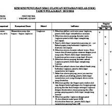 Kisi kisi soal pkn kls 8 semester 1. Kisi Kisi Uts Pkn Kelas 8 Semester 1 1q7j9zm9nxqv