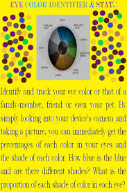 Eye Color Identifier Stats App Eye Color Chart Genetics Eye Color Change Eye Color Chart