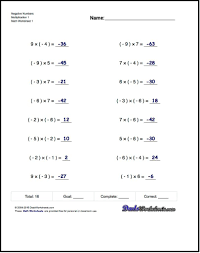 Negative Numbers Multiplication And Division Facts Negative Numbers Math Multiplication Worksheets Negativity