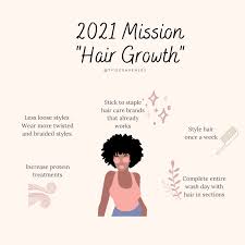 Winter haircare regimen for 4b/4c hair kinkzwithstyle natural hair care #4chair , #cowash , #cowashnaturalhair , #cowashroutine , #drynessnaturalhair , #howtomoisturizenaturalhair , #jamaicanblackcastoroil #castoroil , #moisturizenaturalhair , #naturalhair , #sheamoisture , #thicknaturalhair , #washday , #winterregimen #winterhaircare #winter #. How I Plan On Growing My 4c Natural Hair In 2021 Tyiece