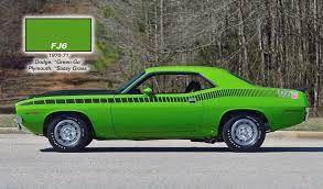 Mopar paint FJ6 green