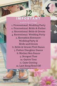12 Important Wedding Day Songs To Eat Drink Be Married Wedding Playlist Wedding Songs Ceremony Songs