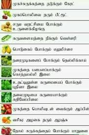 63 Best Health Benifits Tamil English Images Health
