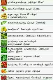 63 best health benifits tamil english images health