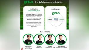Gojek dan tokopedia resmi bergabung dengan membentuk group goto. Girvhat934mcwm