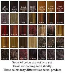 Pin By Tiffany Mason On Hair Styles Hair Color Chart Reddish Brown Hair Color Cellophane Hair Color