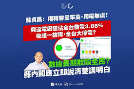 信用卡, 信用卡免費停車, 免費停車, 機場停車, 精選. Fbkniwbksaph M