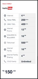 Biar makin irit, biasanya kita akan cari promo yah di internet. Halo Family Packages Best Halo Family Plans Price Telkomsel