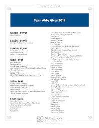 Team Abby Gives 2019