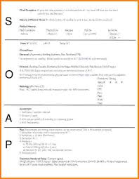 21 unique soap note template pdf