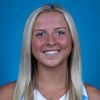 400+ "Heck" profiles