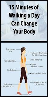 Here Is Why You Should Walk For 15 Minutes Every Day Health And Fitness Tips Exercise Health