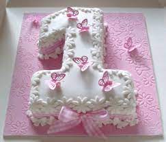 A word i never gave a second thought to before becoming a parent—weaning. The Ultimate List Of 1st Birthday Cake Ideas Baking Smarter 1st Birthday Cakes 1st Birthday Cake 1st Bday Cake