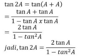 Rumus trigonometri kelas 11 lengkap beserta contohnya. Materi Lengkap Trigonometri Dengan Fungsi Rumus Dan Pembahasan Contoh Soal Pelajaran Sekolah Online