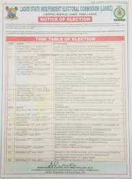 Newsone reports that lagos lg election results have emerged from different polling units for the ongoing local government elections lagos state, southwest state. Local Government Elections To Hold In July 2021 Inn Nigeria C Inn