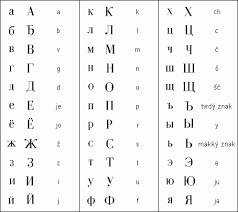 а б в г д е ё ж з Azbuka Rusko Word Search Puzzle Interesting Things