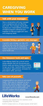 human capital management blog ceridian caregiver management working life