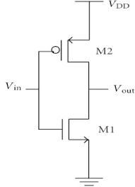 Check spelling or type a new query. Device And Circuit Performance Of Si Based Accumulation Mode Cgaa Cmos Inverter Sciencedirect