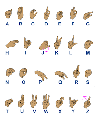 Did you use baby sign language with your child when they . Center For Disability Information And Referral Kids Corner Sign Language Alphabet Learn Sign Language Sign Language Words
