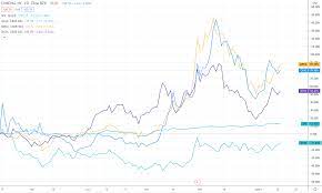 Find market predictions, cvac financials and market news. Curevac Smart Money Is On Covid 19 Vaccine Approval Nasdaq Cvac Seeking Alpha