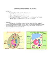 Comparing Plant And Animal Cells Activity Plants and animals have strikingly similar cells. comparing plant and animal cells activity
