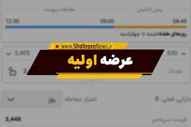 عرضه اولیه «فنقره» به زودی در فرابورس + تاریخ و جزئیات نقدینگی