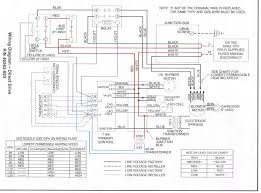 Incorrect low voltage wiring, or if the wiring is old, most likely a break in the insulation of the wiring creating a short. Diagram Gas Furnace Wiring Diagram Full Version Hd Quality Wiring Diagram Diagramrt Strabrescia It