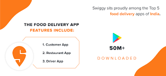 The swift delivery makes it a favorable choice for food delivery amongst the urban. Top 5 Food Delivery Apps In India